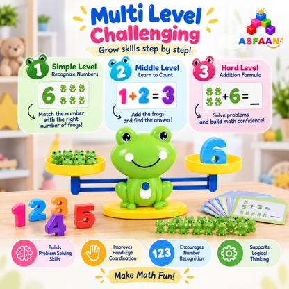 Frog Balance Scale Game - Number Learning Toy for Kids