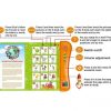 My English E-Book for Kids